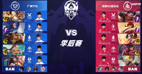 做纵深保护