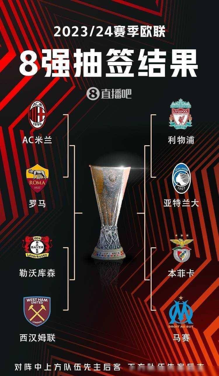 社区讨论